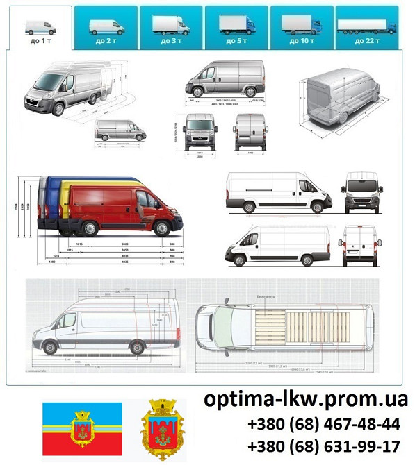 Грузоперевозки Коростень Фуры 5, 10, 20, 22тонны UA-Европа БН с НДС Коростень - изображение 2