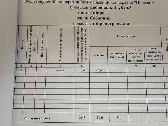 Здам в оренду гараж в гаражному кооперативі Победа-6 Дніпро