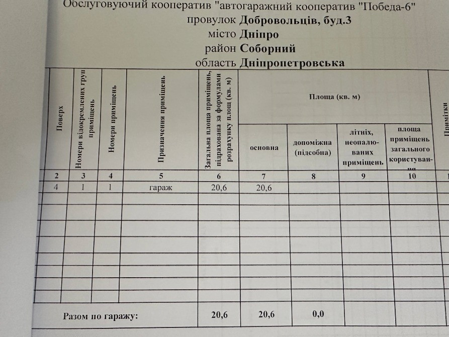 Здам в оренду гараж в гаражному кооперативі Победа-6 Днепр - изображение 3