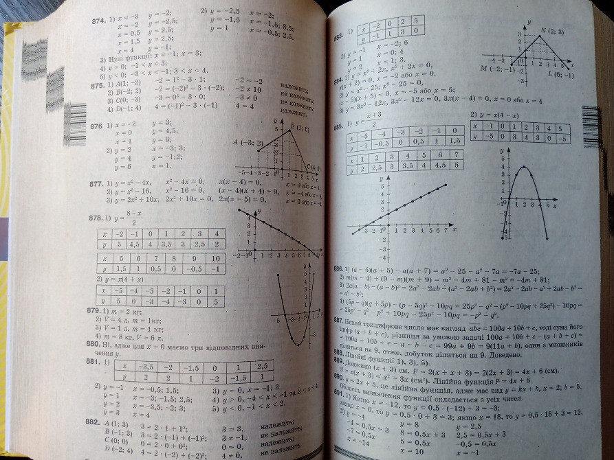 Всі готові домашні роботи. 7 клас Львов - изображение 3