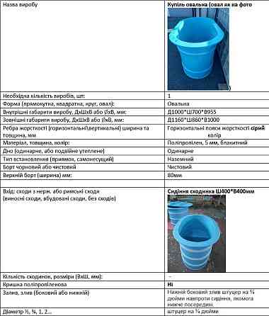 Продам пластиковую купель Днепр