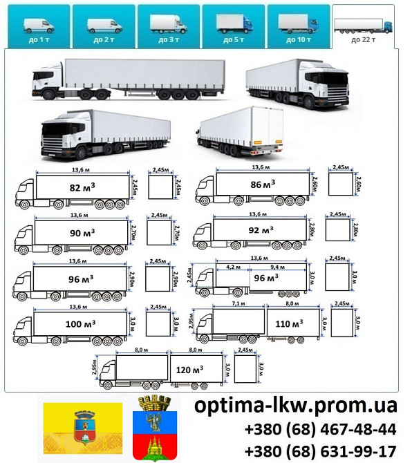 Грузоперевозки Васильков Фуры 5, 10, 20, 22тонны UA-Европа БН с НДС Васильков - изображение 7