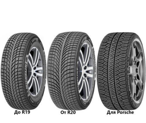 255/45 R20 Michelin Latitude Alpin LA2 101V Позашляхова шина Киев - изображение 3