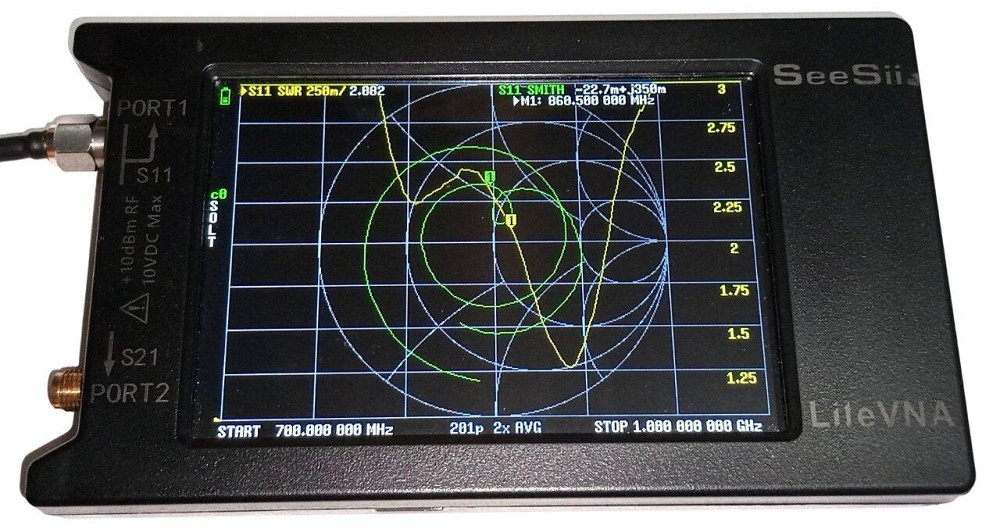 GSM антенна Yagi 860-915 МГц 8 dBi, до 25 Вт, N-female разъем Днепр - изображение 2