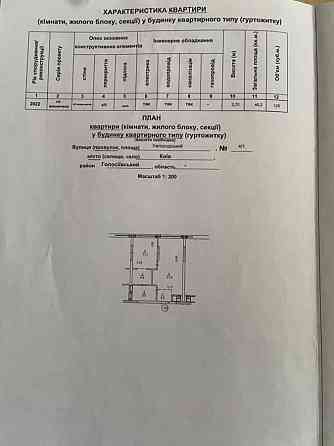 продажа 1-к квартира Киев, Голосеевский, 145000 $ Київ