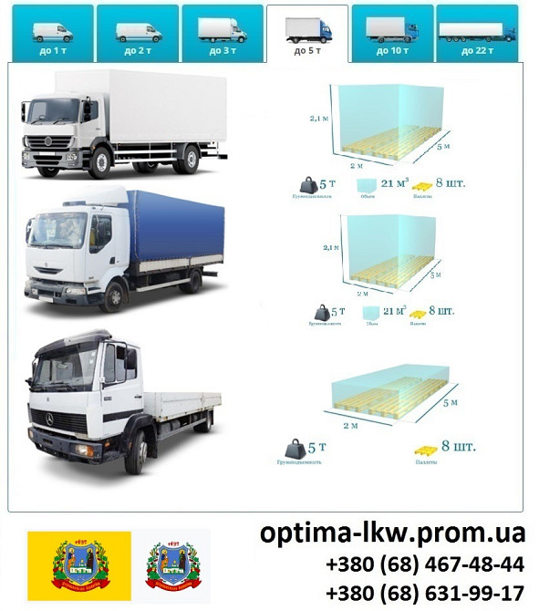 Грузоперевозки П. Борщаговка 5, 10, 20, 22, тонн UA Европа БН с НДС Киев - изображение 5