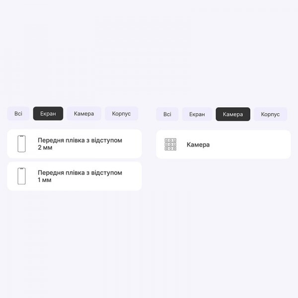Поліуретанова плівка StatusSKIN Pro+ для Sigma X-treme PQ38 Глянцева (Код товару:33758) Харків - зображення 4