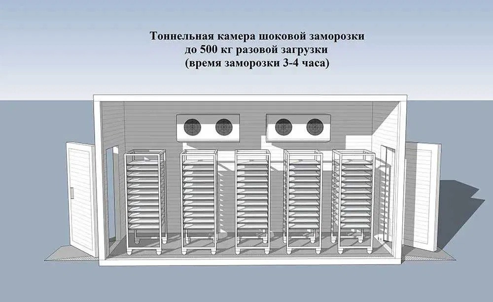 Шокова заморозка ( Установка піл ключ) Хлібо булочних виробів Київ - зображення 1