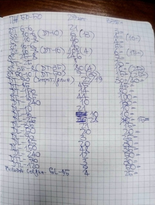 Продам наконечник DT DL медный алюминиевый в ассортименте Дніпро - зображення 6