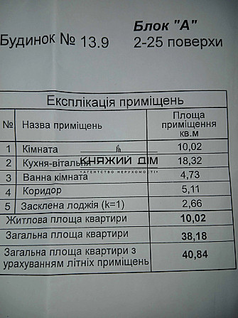 Продається 1 кімнатна квартира в ЖК Варшавський Плюс № 21147024 Київ - зображення 2