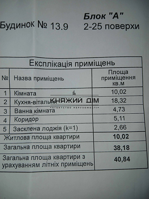 Продається 1 кімнатна квартира в ЖК Варшавський Плюс № 21147024 Київ - зображення 2