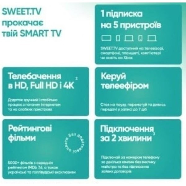 Sweet.TV Стартовий пакет Sweet TV тариф L на 6 місяців (Онлайн код) Харьков - изображение 5