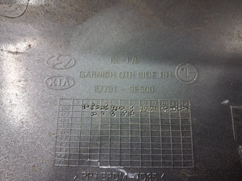 Накладка крыла Kia Sorento 2002-2011  (Арт. 66782) Киев - изображение 5