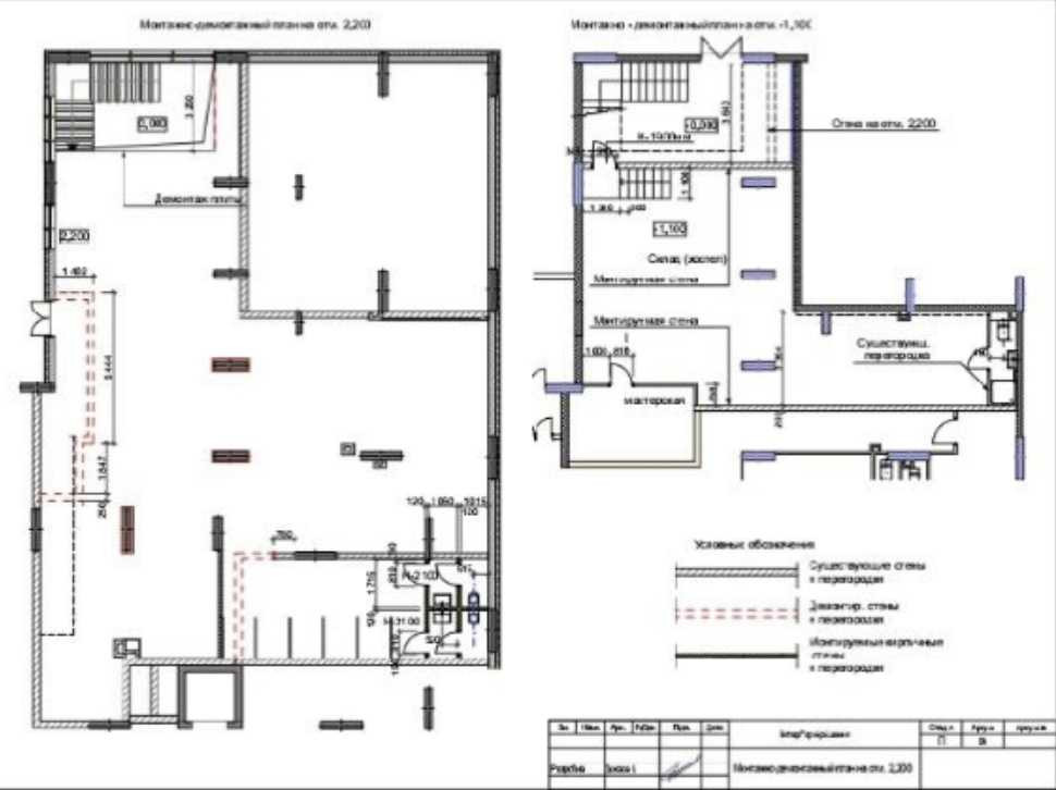 долгосрочная аренда офисное помещение Киев, Дарницкий, 148200 грн./мес. Киев - изображение 3
