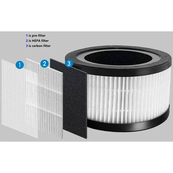 Очиститель воздуха Grunhelm GAP-202 45 Вт белый Київ - зображення 2