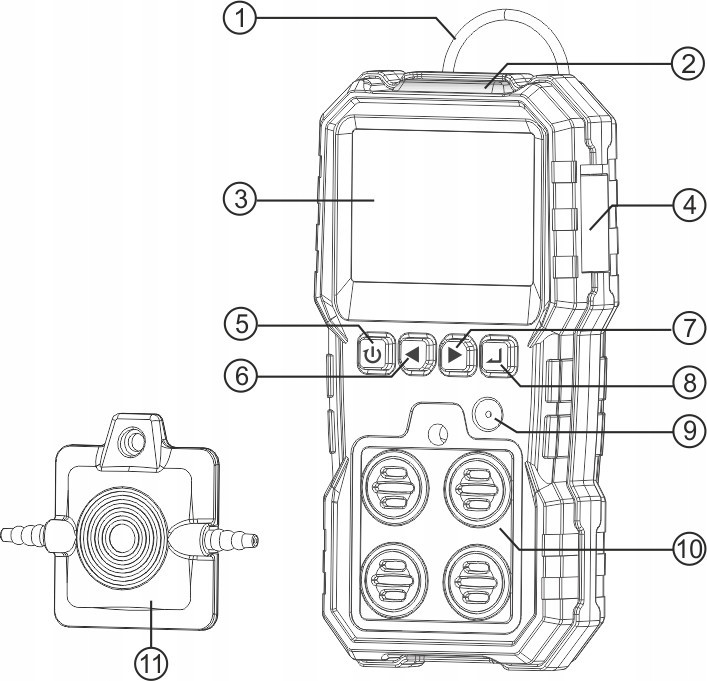 Газоанализатор 4-в-1 (кислород (O2), монооксид углерода (CO), сероводород (H2S), горючий газ WINTACT Харків - зображення 7