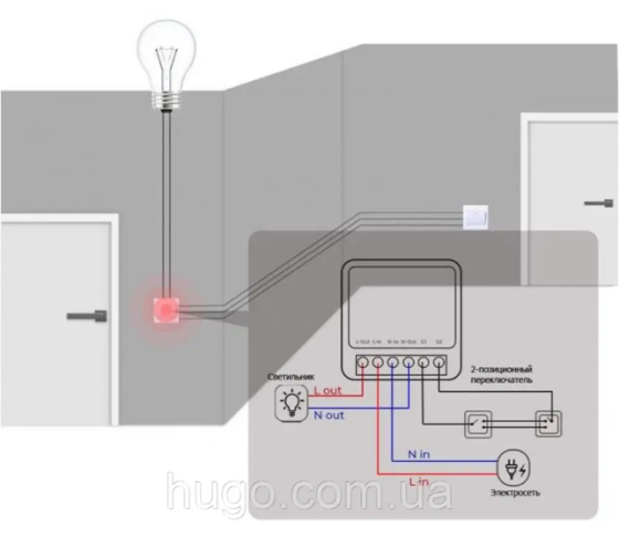 Бездротовий WiFi вимикач з таймером Smart Home,16A / Розумне реле для розумного будинку . Одеса