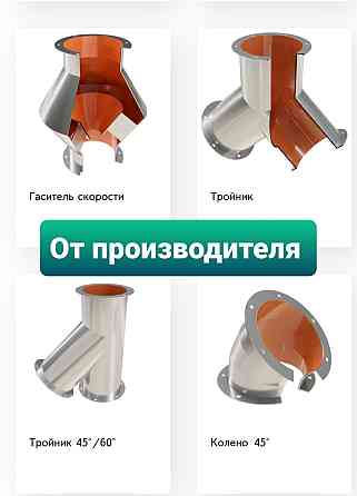 Сектор самотечный СС , самотечное оборудование Київ