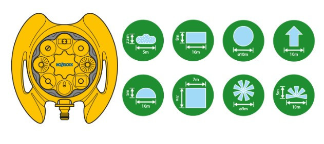 Дождеватель / ороситель HoZelock 2515 мультиспринклерный 79 м² Киев - изображение 3
