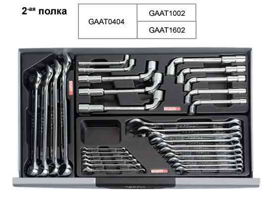 Тележка с набором инструментов для СТО TOPTUL (Pro-Line) 7 секций 229 ед. GCAJ0014 Харків