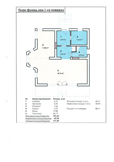 Архітектура, будівництво, геодезія та землеустрій. Львів - зображення 5
