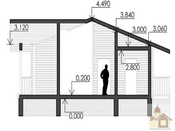 Проект будинку-лазні зі зрубу — твій комфорт під ключ Одесса