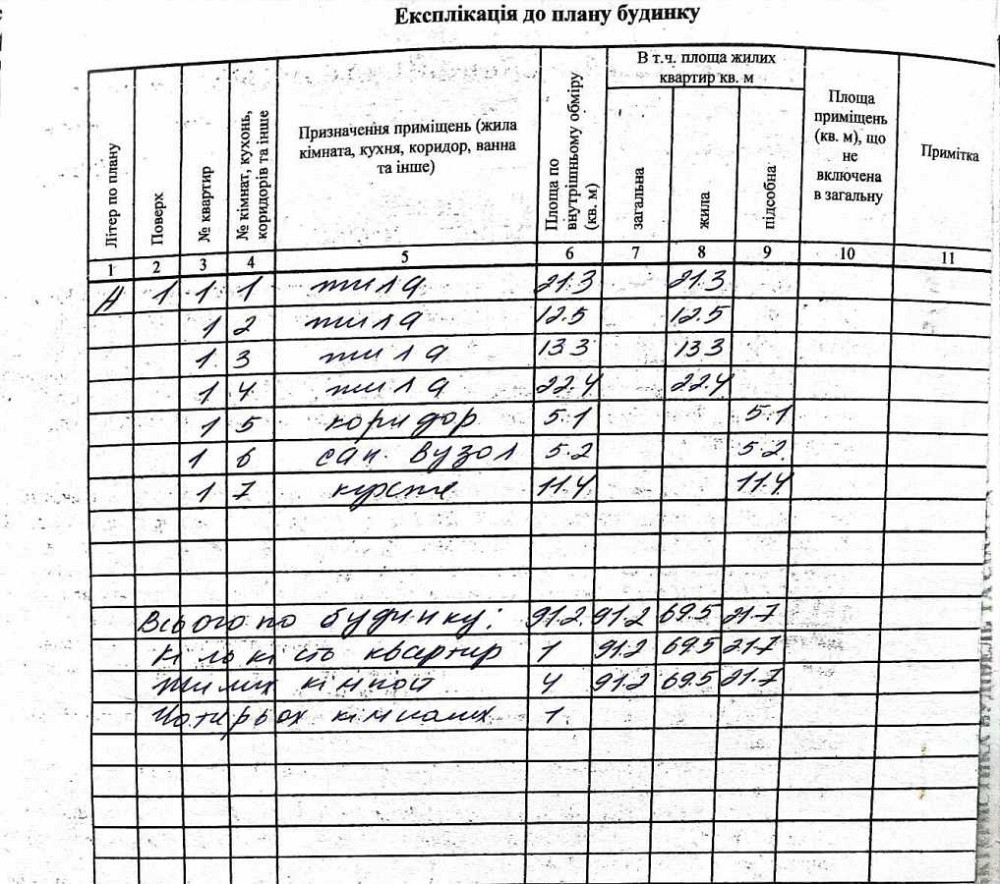 продажа 4-к дом Макаровский, Липовка, 40000 $  - изображение 8