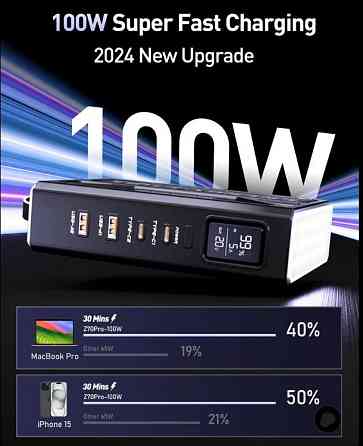 Power Bank із швидкою зарядкою MOVESPEED Z70Pro 70000mAh PD 100W для ноутбуків Київ