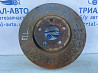 Диск тормозной передний Ford Fusion USA 2013-2020 KS7Z-1125-A (Арт. 72736) Киев