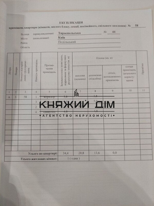 Без коміїсі! Продаж 1-но к. квартири в ЖК Дубова Роща. м. Сирець. № 21147105 Київ - зображення 12