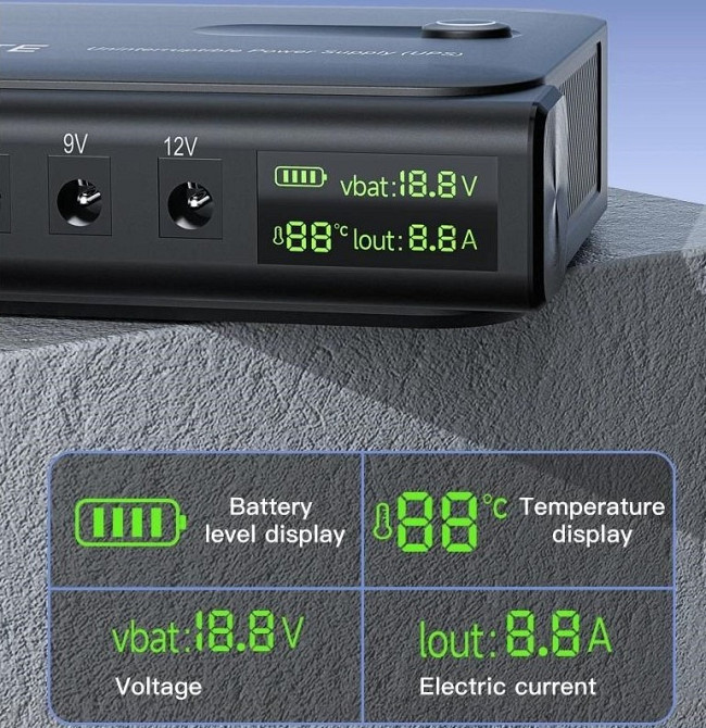 DC-UPS 36Вт DC1036L Джерело безперебійного живлення 5В 9В 12В 24В для роутера, ONU, комутатора та ін Київ - зображення 6