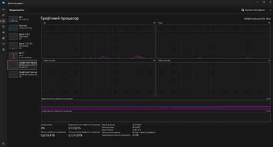 Ноутбук OMEN by HP - 15-ce008 Збараж