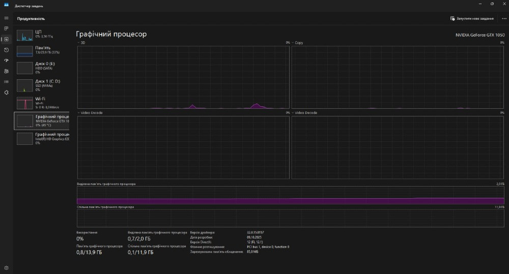 Ноутбук OMEN by HP - 15-ce008 Збараж - изображение 4