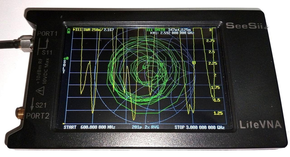 GSM антенна для мобильной связи Yagi 780-2890 МГц 11 dBi, до 25 Вт, N-female (гнездо). Смотрите на г Дніпро - зображення 7