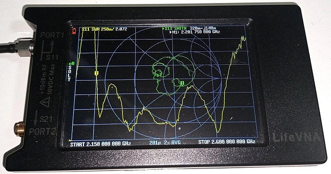 Антенна 2200-2550 МГц 15dBi, до 100 Вт 360° всенаправленная, дальнего действия, KD-242515BN, с N раз Дніпро - зображення 2