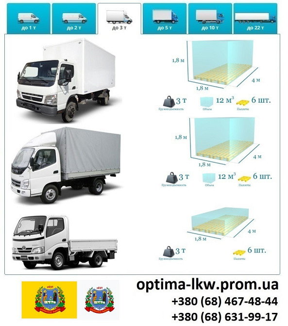 Грузоперевозки П. Борщаговка 5, 10, 20, 22, тонн UA Европа БН с НДС Киев - изображение 4