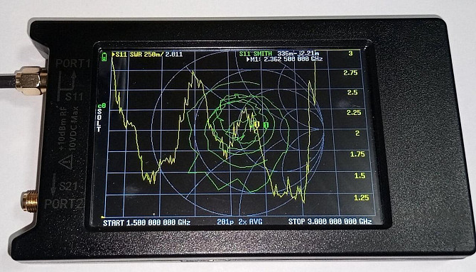 Антенна панельная 3G/4G LTE DN-17DP 1610-2900 МГц 50 Вт 2х12-18 дБ, цвет № 5 камуфляж (10336) Дніпро - зображення 3