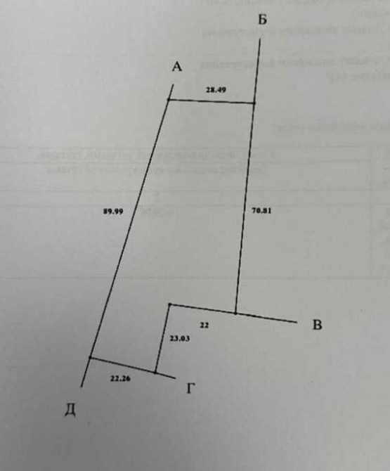 продажа земля коммерческого назначения Киев, Голосеевский, 399700 $ Київ - зображення 4