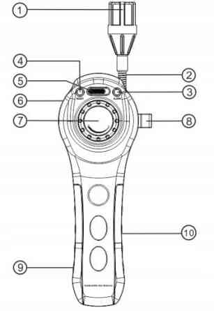 Анализатор утечки газа (10%LEL) BENETECH GM8800A Харків