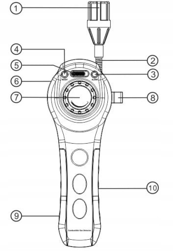 Анализатор утечки газа (10%LEL) BENETECH GM8800A Харьков - изображение 4