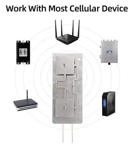 Антенна-пластина 2440-2570MHz 9-12dBi, RP SMA-male Дніпро - зображення 2