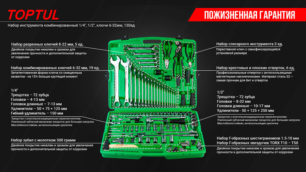 Профессиональный набор инструмента на 130 ед. - ТОП-набор от TOPTUL (GCAI130T) Харків - зображення 2