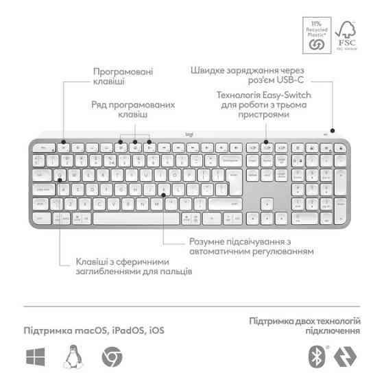 Клавиатура компьютерная безпроводная Logitech MX Keys S Pale Grey UA L920-011588 серая Киев
