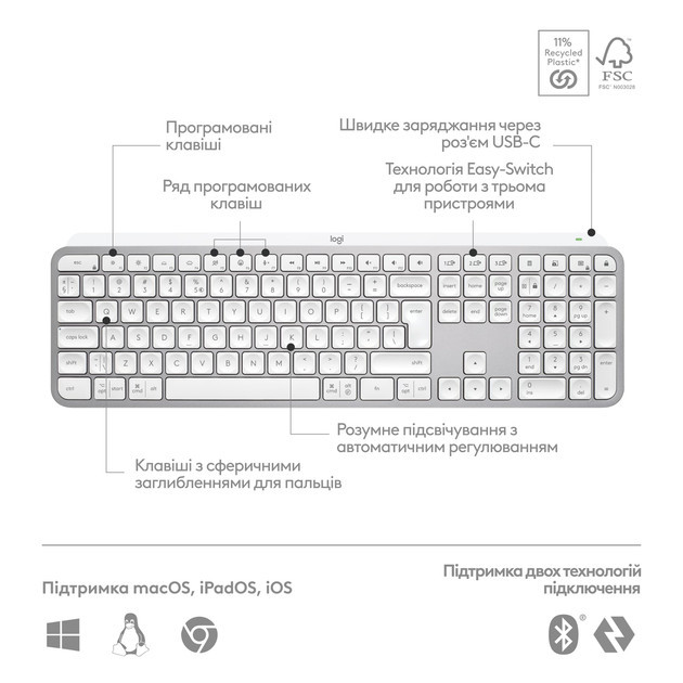 Клавиатура компьютерная безпроводная Logitech MX Keys S Pale Grey UA L920-011588 серая Київ - зображення 6